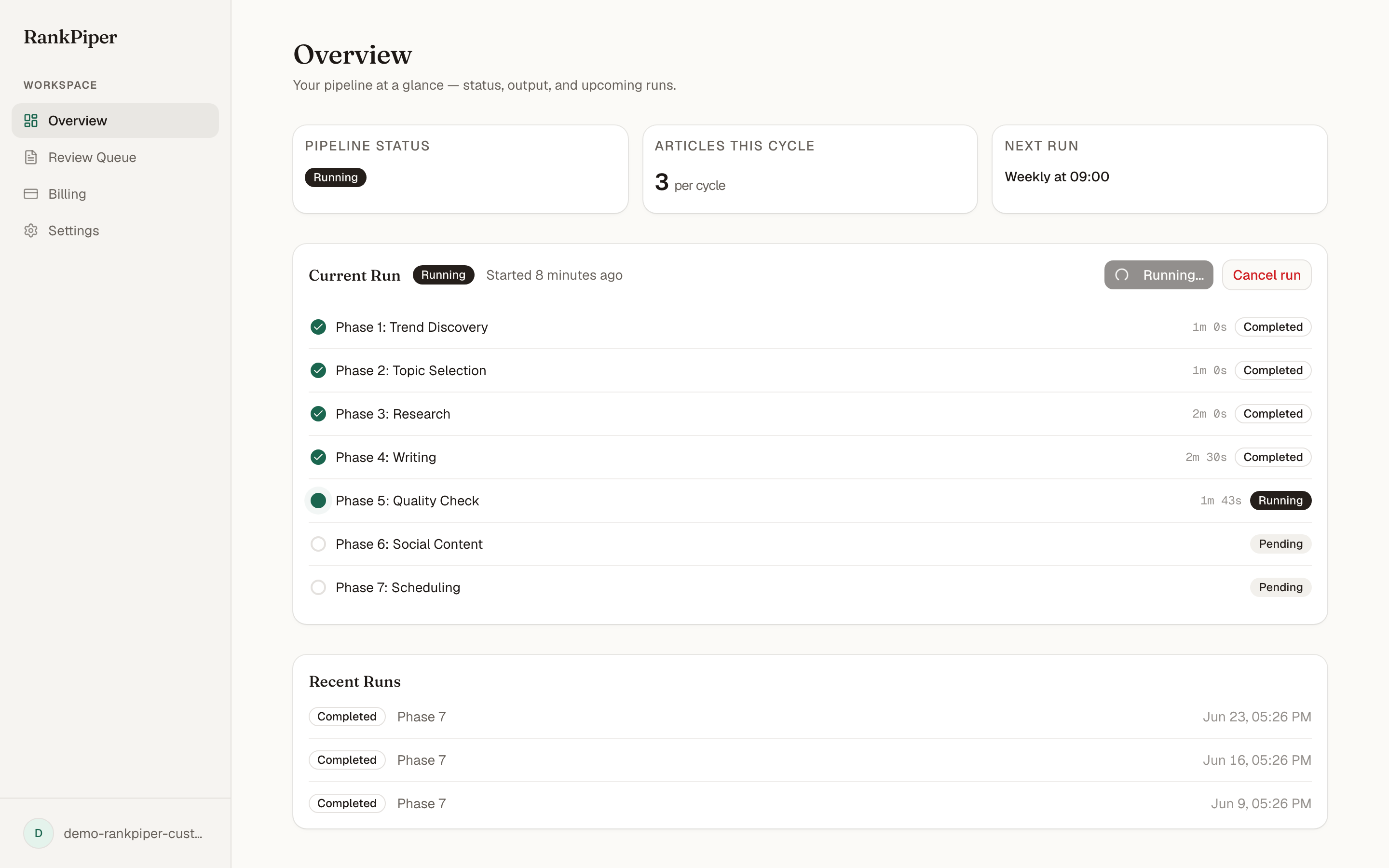 RankPiper dashboard: the live 7-phase content pipeline, its phase stepper, and recent runs